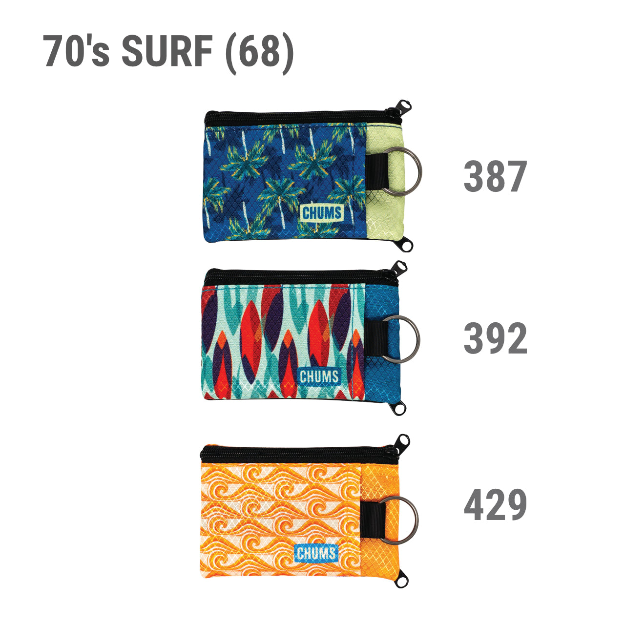 Surfshorts Wallet LTD