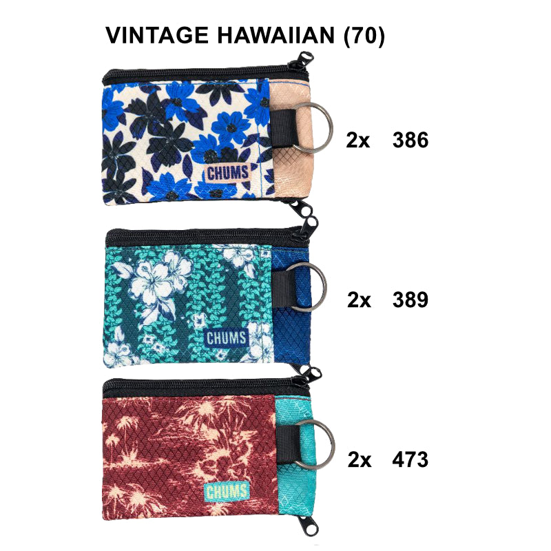 Surfshorts Wallet LTD