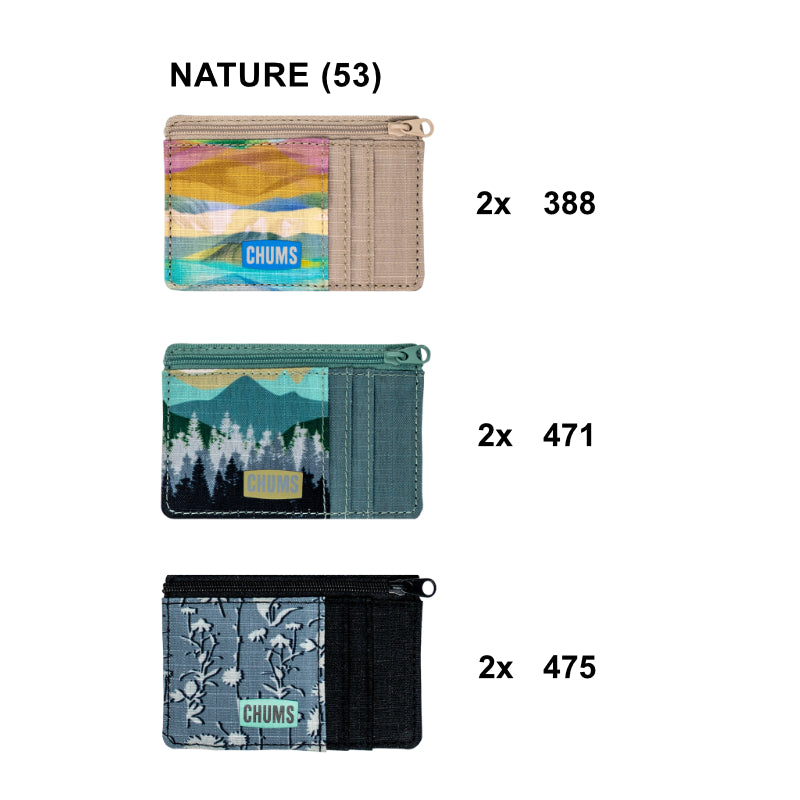 Bandit Zip Wallet LTD