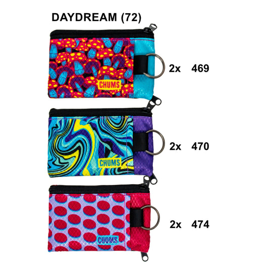 Surfshorts Wallet LTD