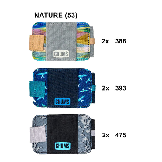 Bandit Bi-Fold LTD Wallet