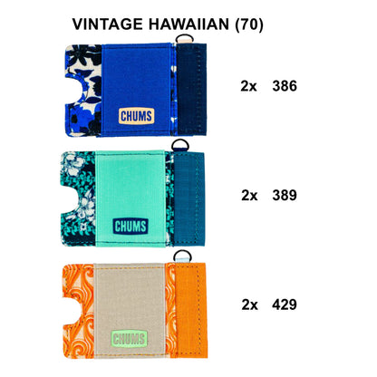 Bandit Lo-Pro LTD Wallet